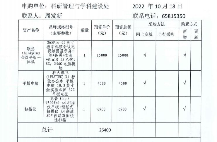 采购设备公示