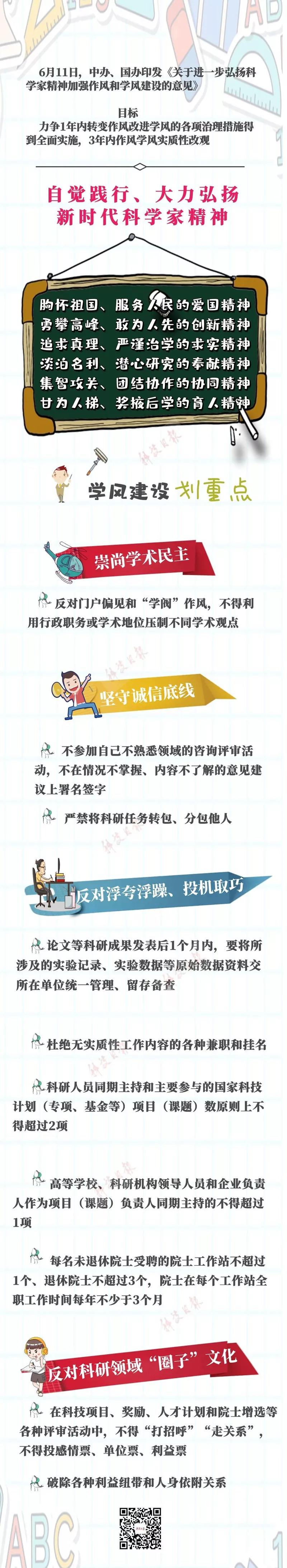 一图读懂丨中央发文整治学风问题，剑指科研界浮躁风气和圈子文化！